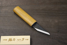 画像をギャラリービューアに読み込む, 切出ナイフ 鞘付