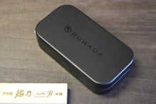 画像をギャラリービューアに読み込む, 諏訪田 クラシック S