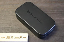 画像をギャラリービューアに読み込む, 諏訪田 クラシック 足用