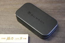 画像をギャラリービューアに読み込む, 諏訪田 新型ソフト